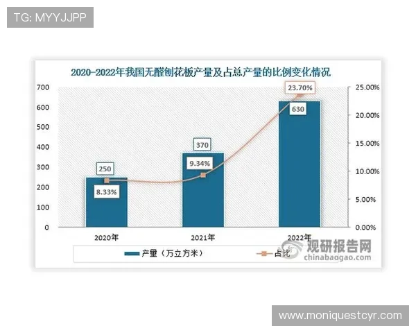 深入分析AG快速厅的市场前景与竞争优势 深入分析AG快速厅的市场前景与竞争优势