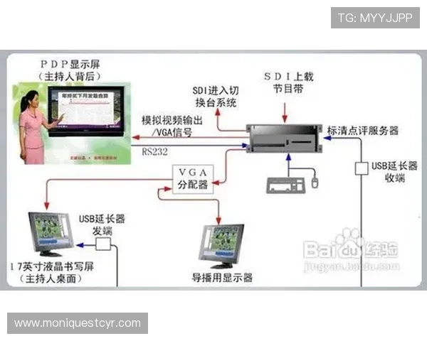 提升游戏平台安全性，mg视讯唯一官网接口的安全防护功能全面解析