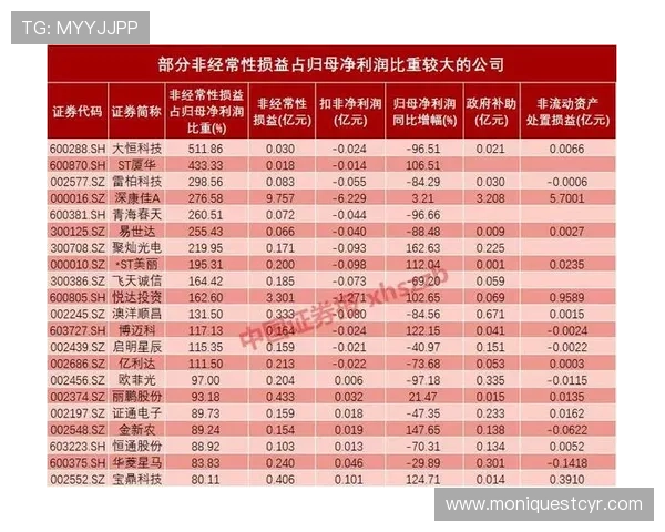 结合数据分析的百家乐下注策略提升盈利能力的实战技巧与方法