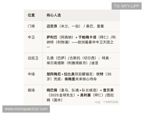 世界杯法国VS塞内加尔比赛前两队主帅的战术布局与发言重点解析 世界杯法国VS塞内加尔比赛前两队主帅的战术布局与发言重点解析